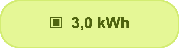 3 kWh Speicher